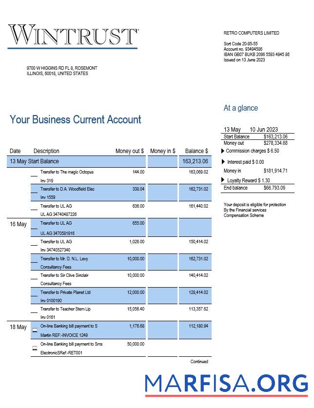 Printable Wintrust Financial Bank enterprise account statement Word and PDF template